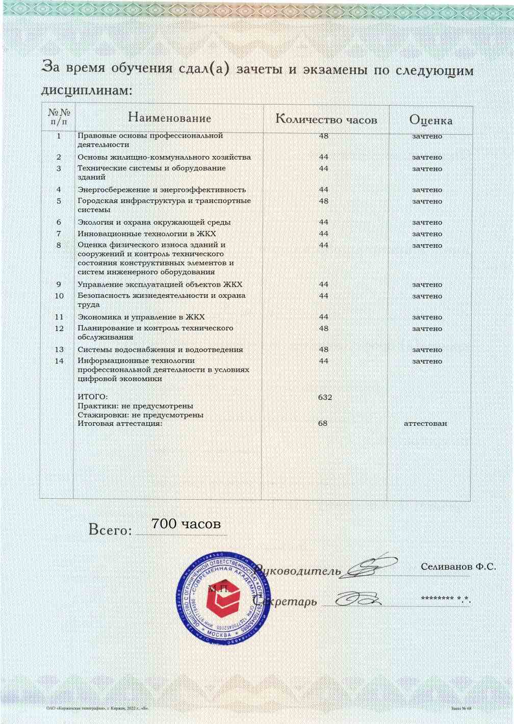 Образец приложения оборотная сторона (аттестационная работа) по программе Техническая эксплуатация объектов жилищно-коммунального хозяйства и городской инфраструктуры