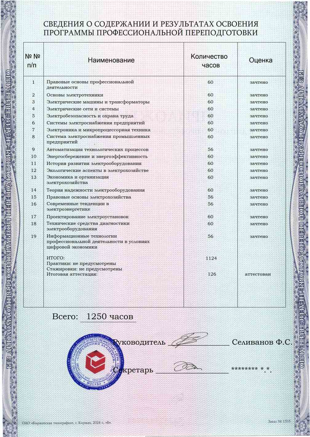 Образец приложения оборотная сторона (итоговое тестирование) по программе Электрооборудование и электрохозяйство предприятий, организаций и учреждений