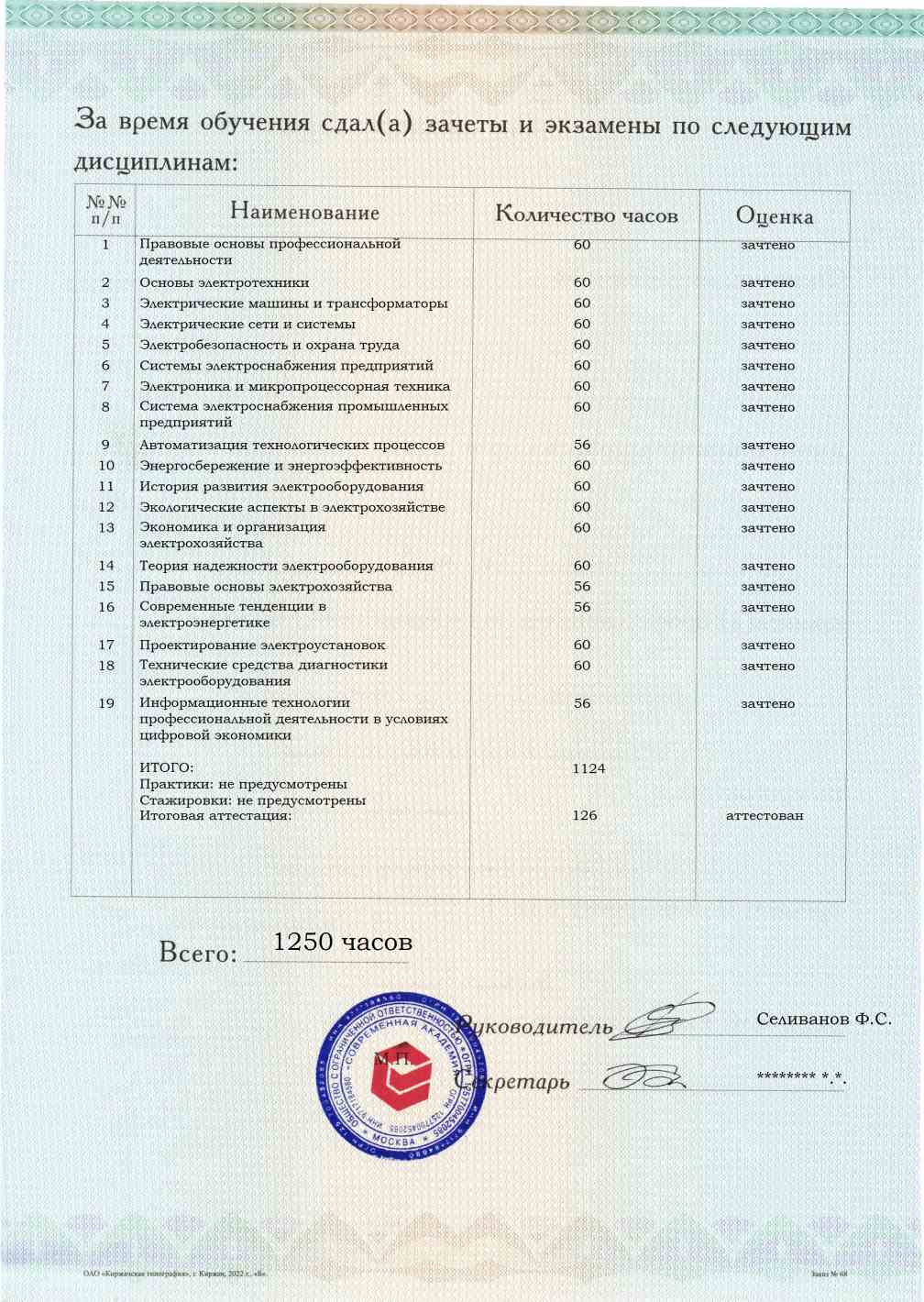 Образец приложения оборотная сторона (аттестационная работа) по программе Электрооборудование и электрохозяйство предприятий, организаций и учреждений