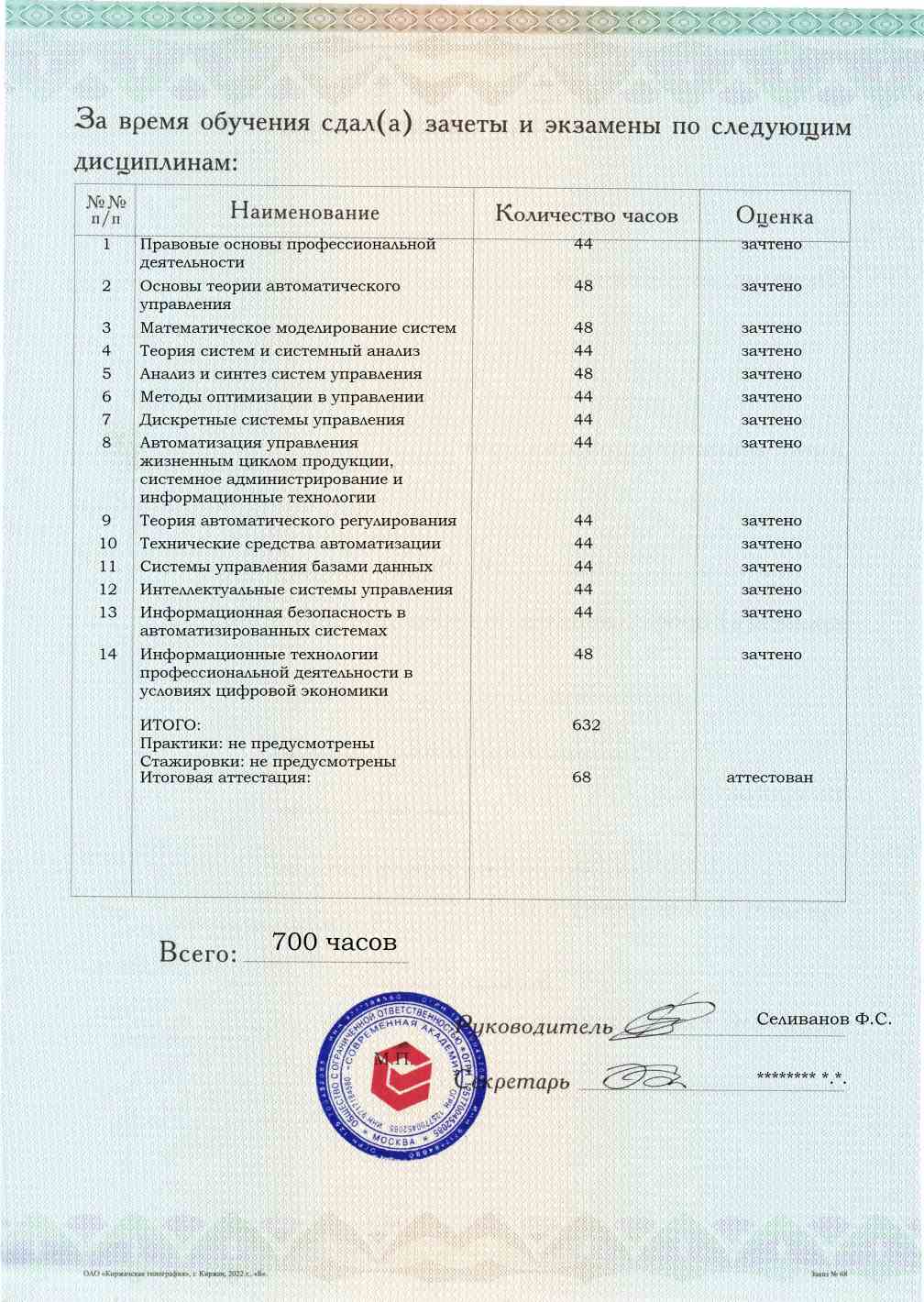 Образец приложения оборотная сторона (аттестационная работа) по программе Автоматизация систем управления