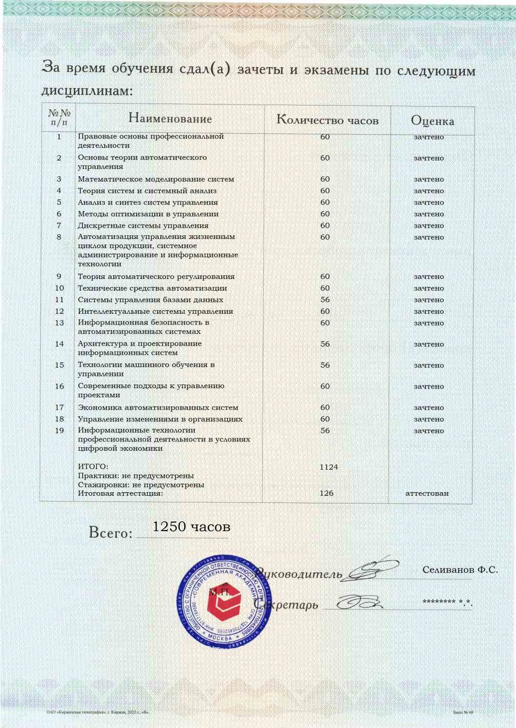 Образец приложения оборотная сторона (аттестационная работа) по программе Автоматизация систем управления