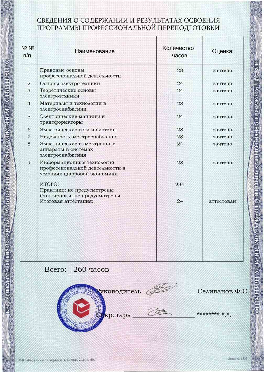 Образец приложения оборотная сторона (итоговое тестирование) по программе Электроснабжение