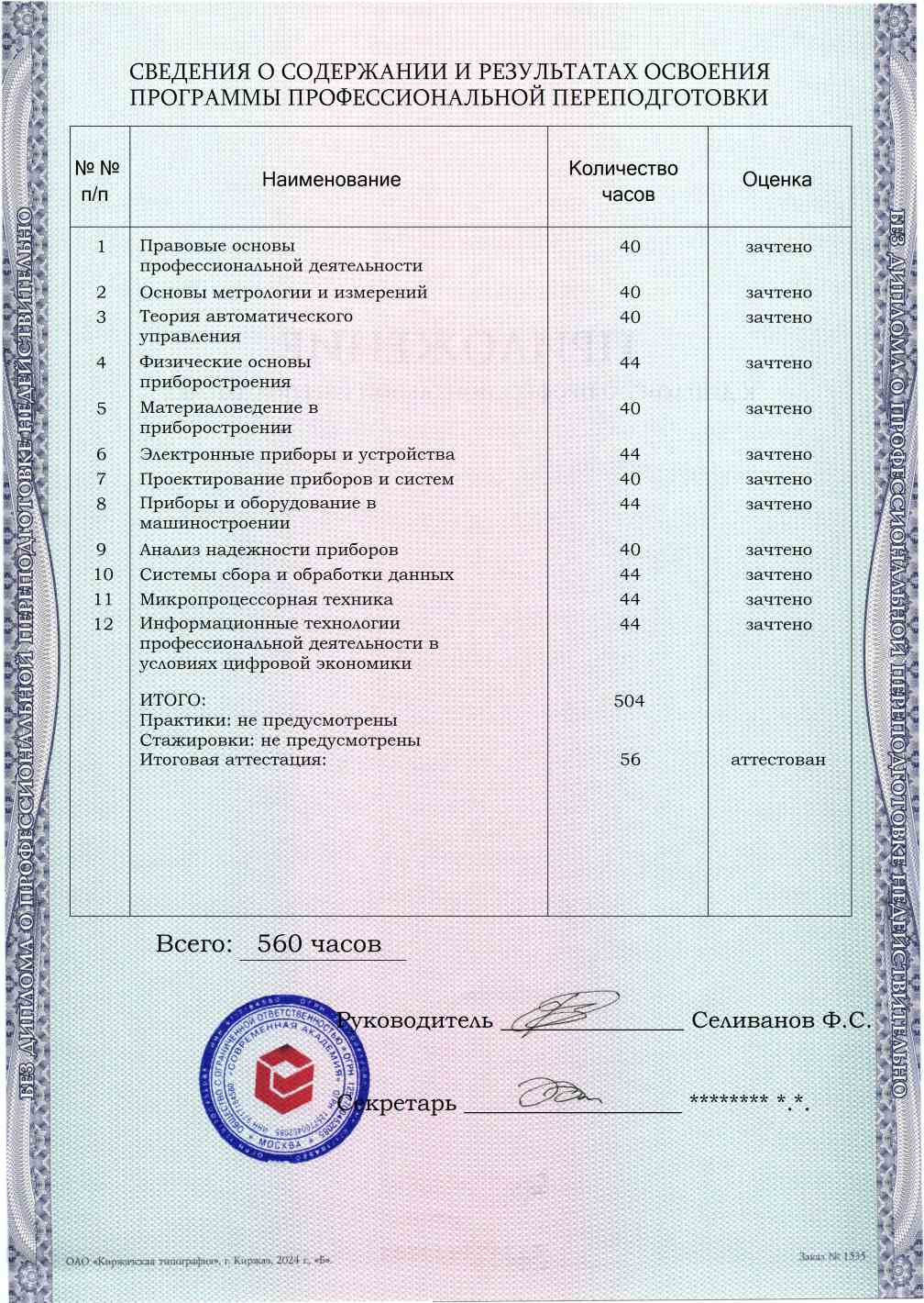 Образец приложения оборотная сторона (итоговое тестирование) по программе Приборостроение