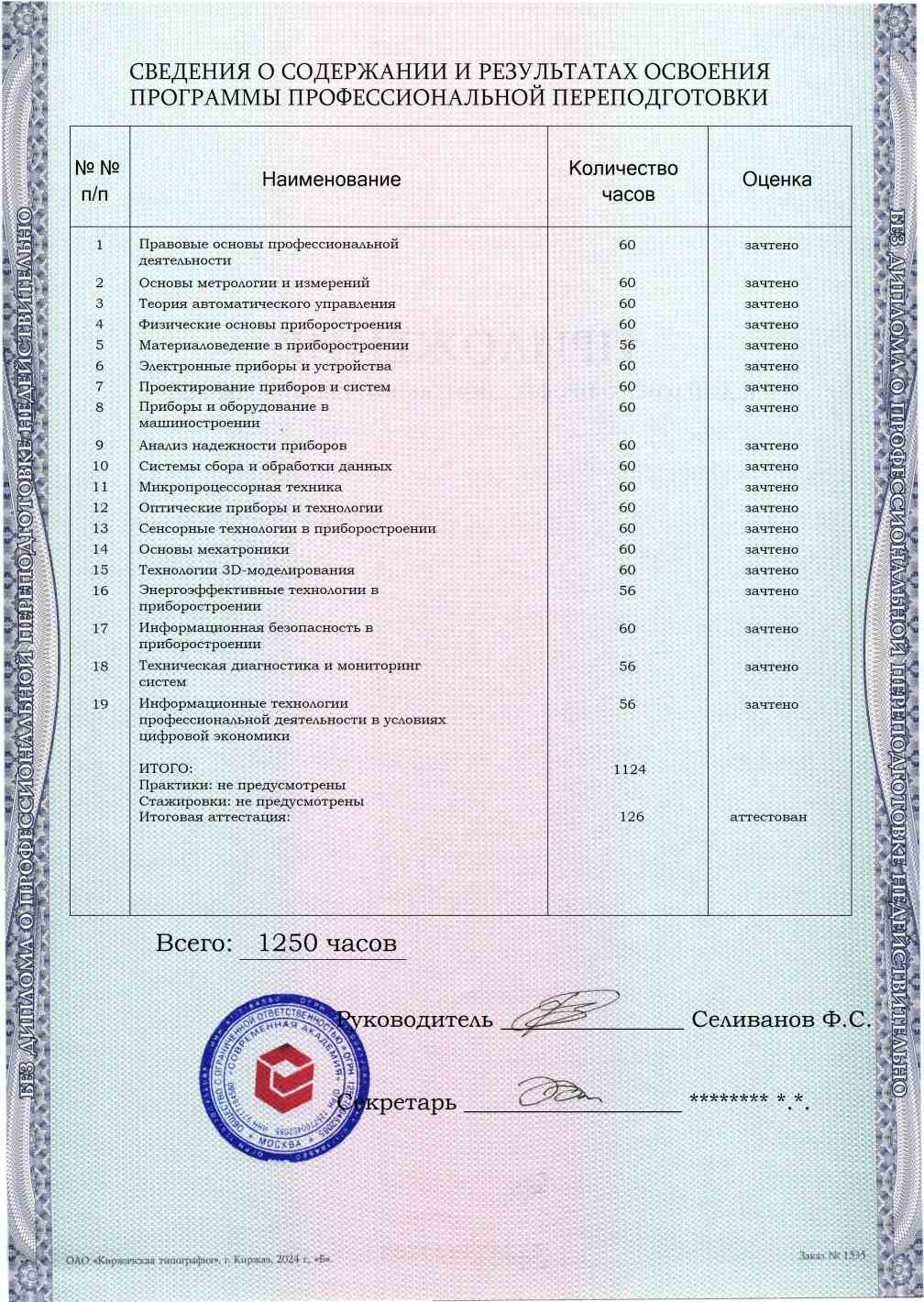 Образец приложения оборотная сторона (итоговое тестирование) по программе Приборостроение