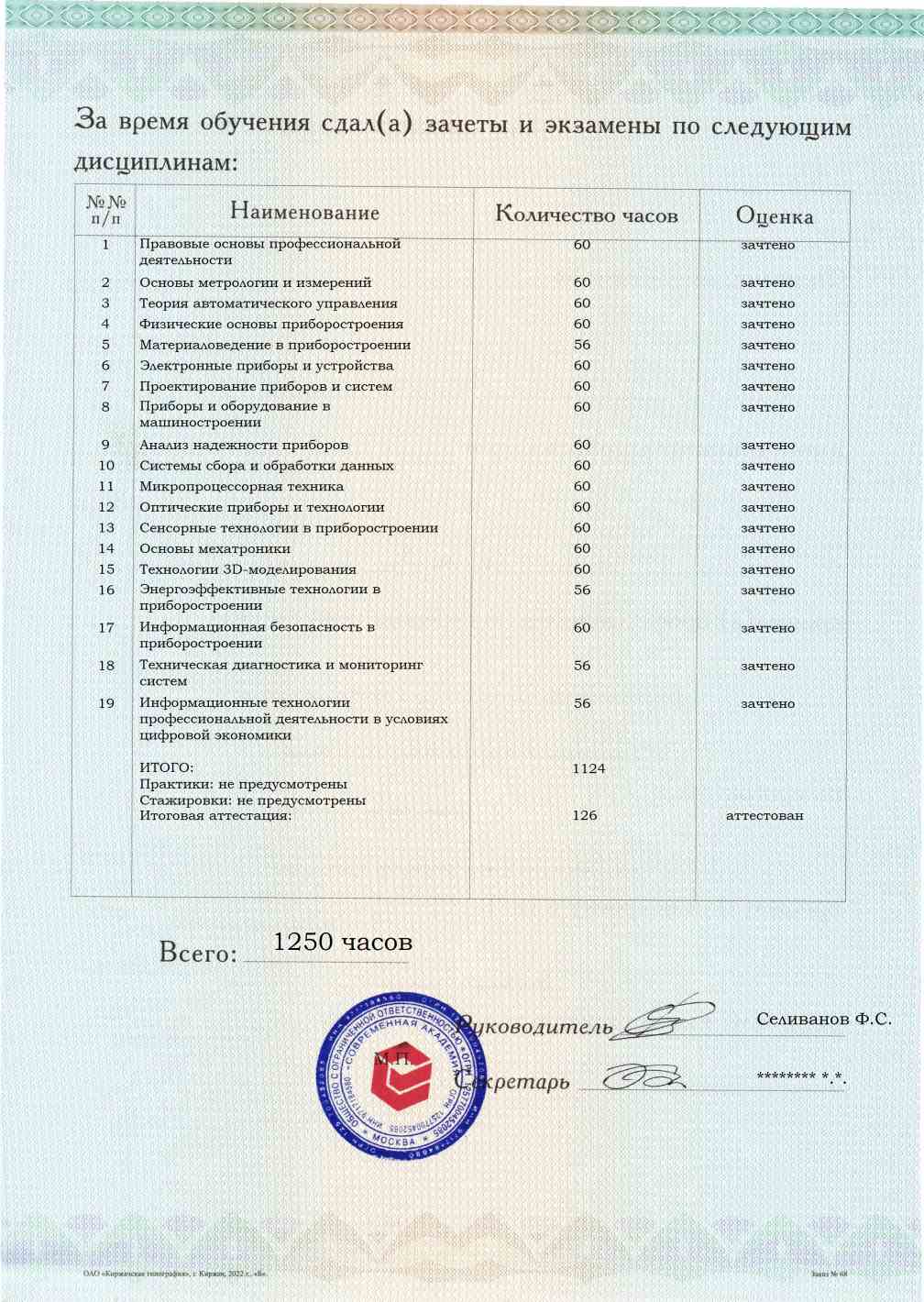 Образец приложения оборотная сторона (аттестационная работа) по программе Приборостроение