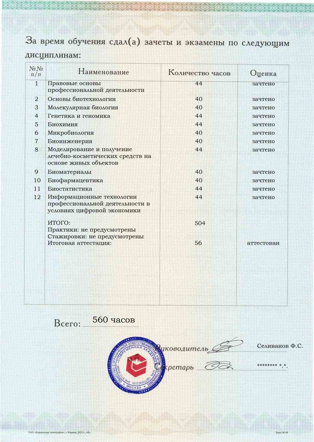 Образец приложения оборотная сторона (аттестационная работа) по программе Биотехнология