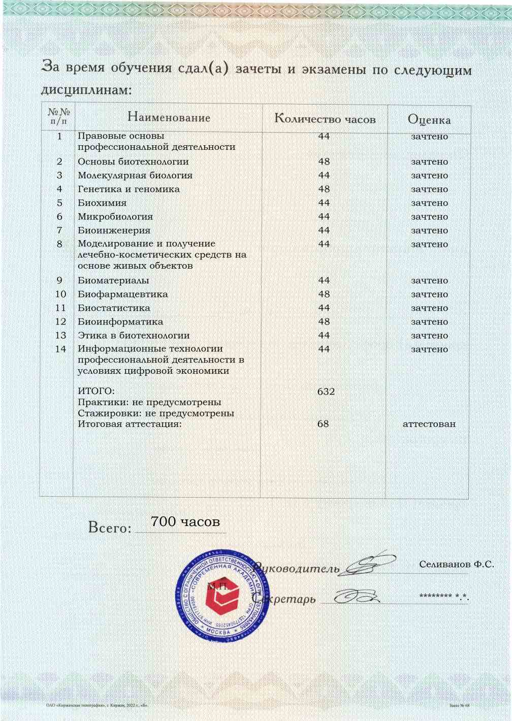 Образец приложения оборотная сторона (аттестационная работа) по программе Биотехнология