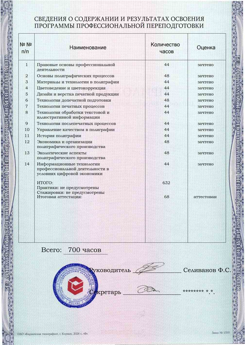 Образец приложения оборотная сторона (итоговое тестирование) по программе Технология полиграфического производства