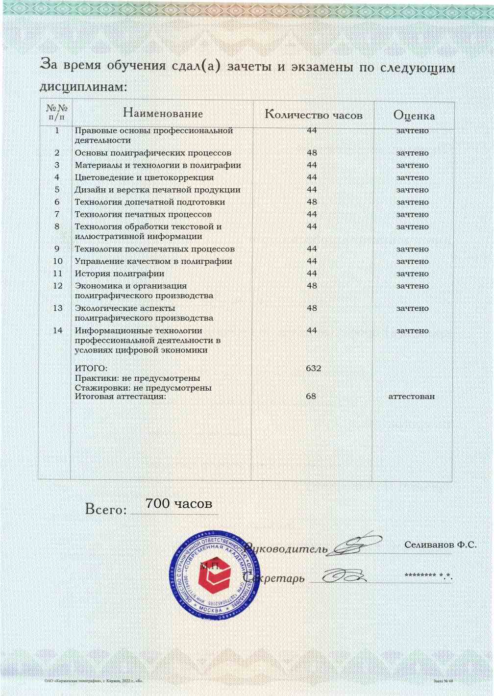 Образец приложения оборотная сторона (аттестационная работа) по программе Технология полиграфического производства