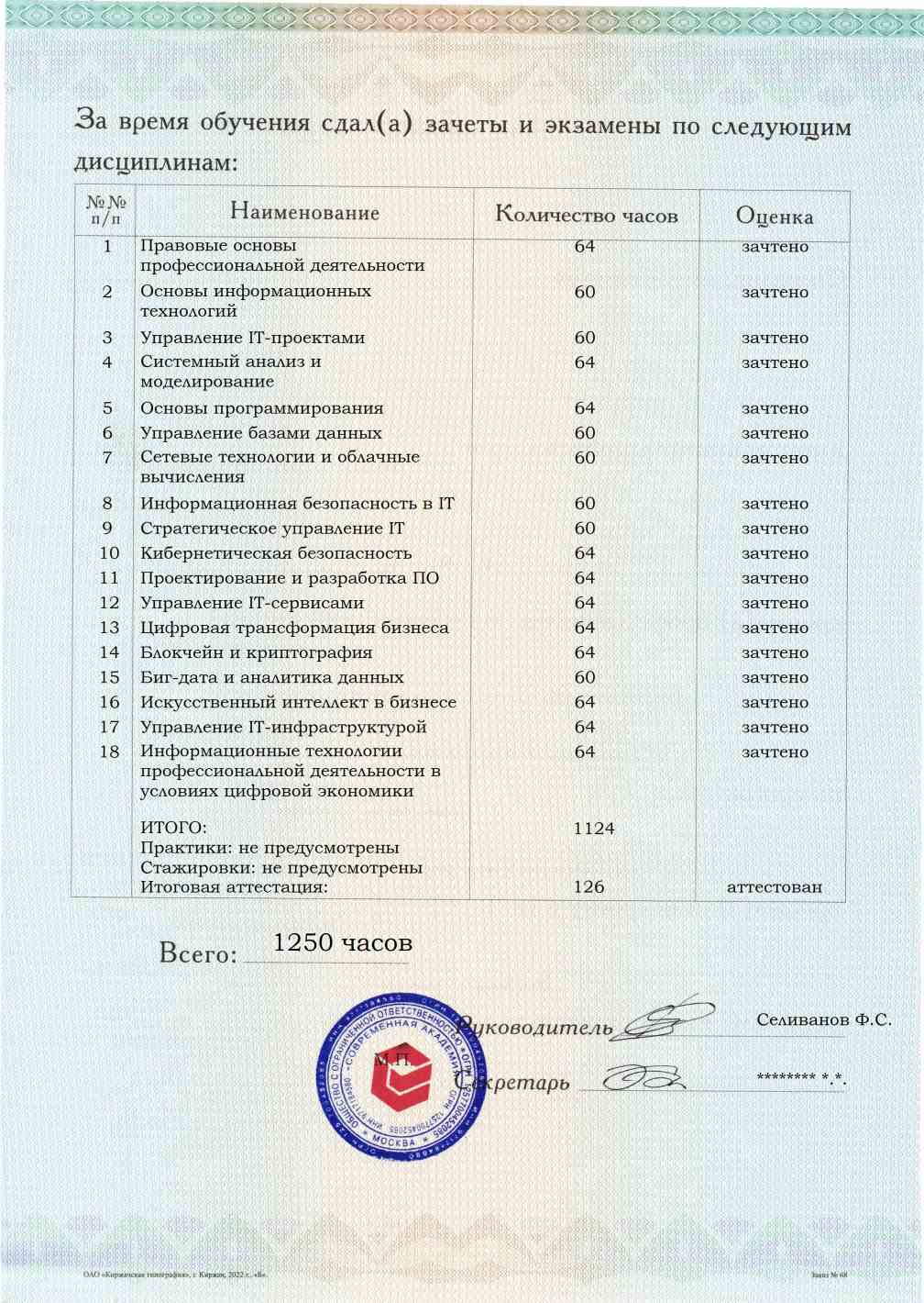 Образец приложения оборотная сторона (аттестационная работа) по программе IT-директор