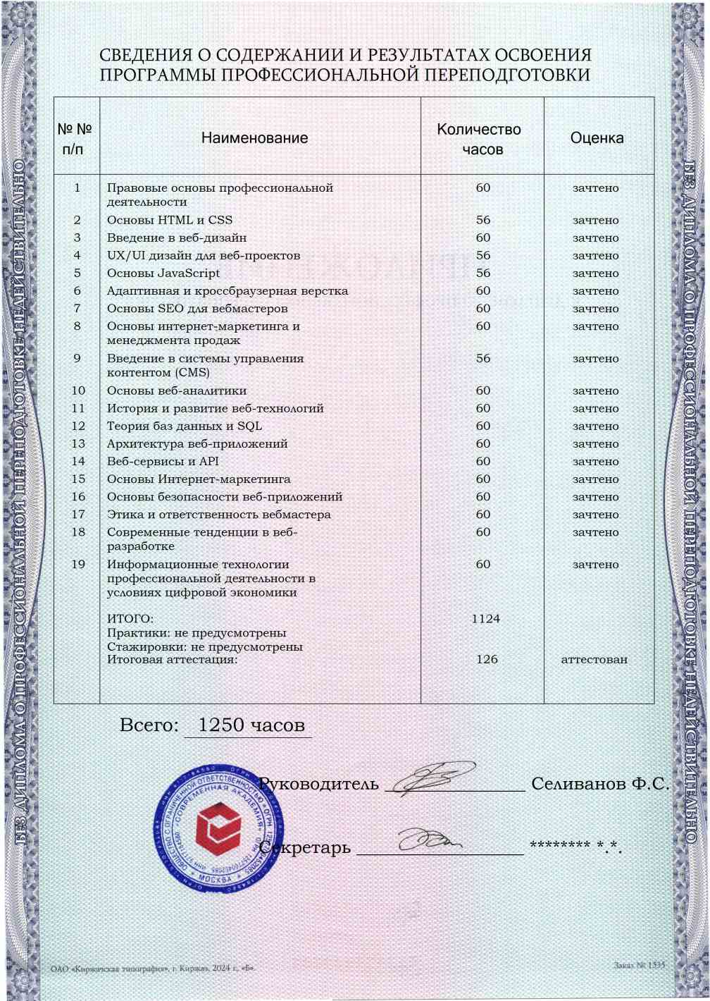 Образец приложения оборотная сторона (итоговое тестирование) по программе Вебмастер