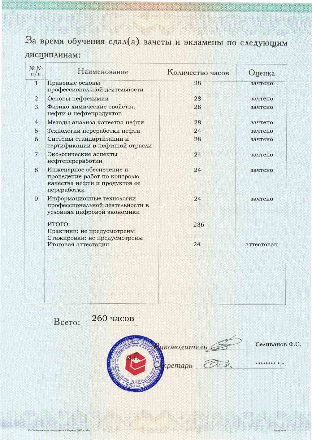 Приложение к диплому, оборотная сторона, выпускная работа, Специалист по контролю качества нефти и нефтепродуктов
