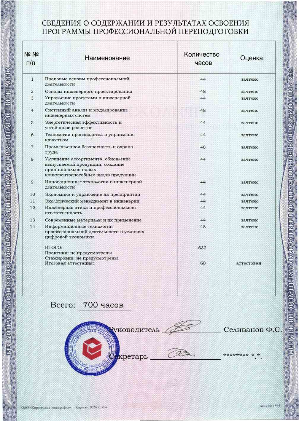 Образец приложения оборотная сторона (итоговое тестирование) по программе Главный инженер