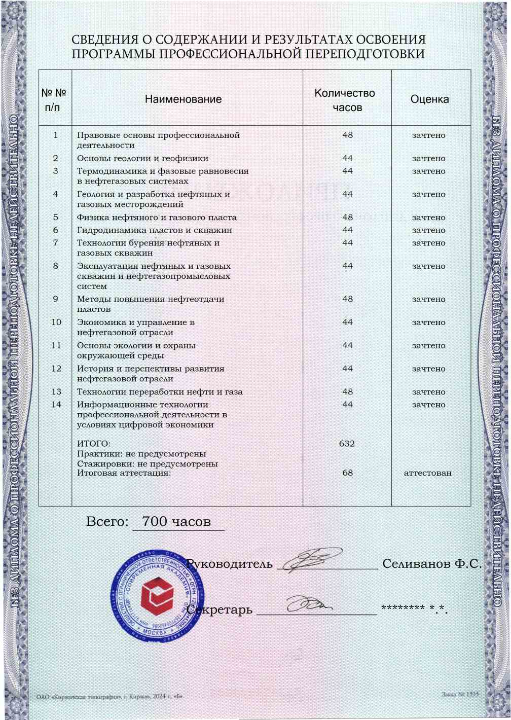 Образец приложения оборотная сторона (итоговое тестирование) по программе Разработка и эксплуатация нефтяных и газовых месторождений