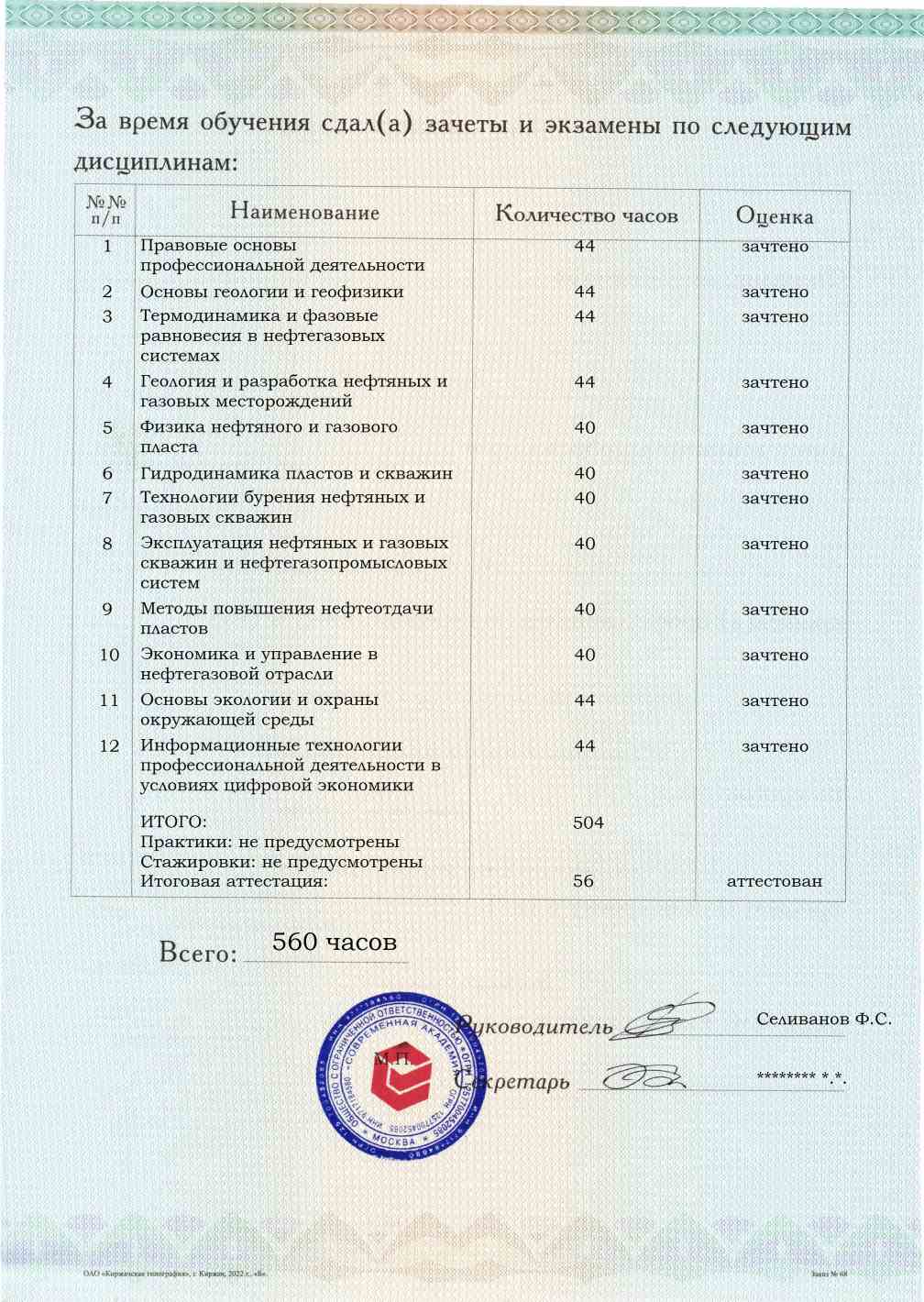 Образец приложения оборотная сторона (аттестационная работа) по программе Разработка и эксплуатация нефтяных и газовых месторождений