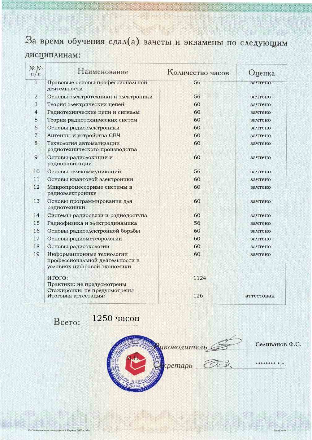 Образец приложения оборотная сторона (аттестационная работа) по программе Радиотехника