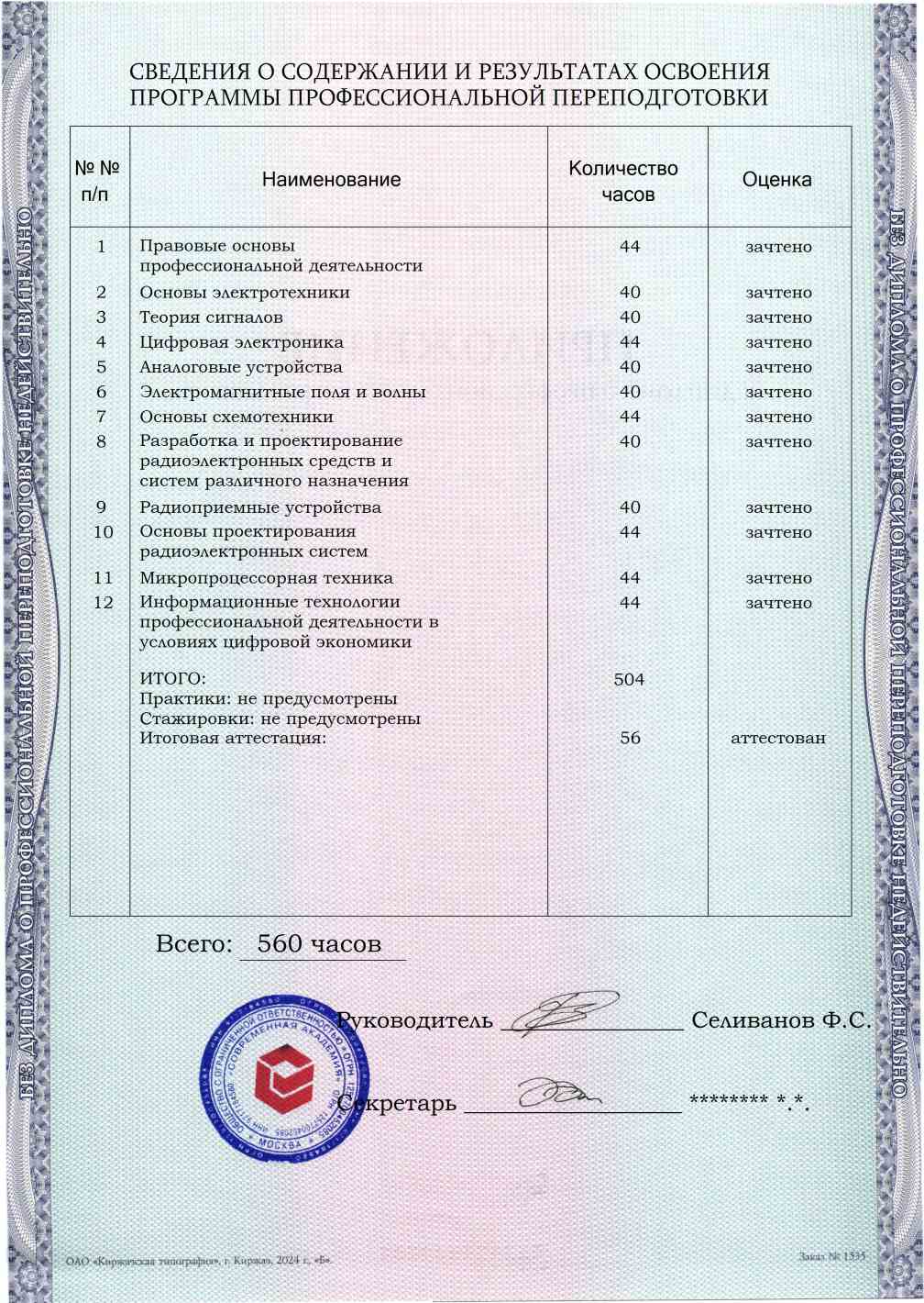 Образец приложения оборотная сторона (итоговое тестирование) по программе Инженер-радиоэлектронщик
