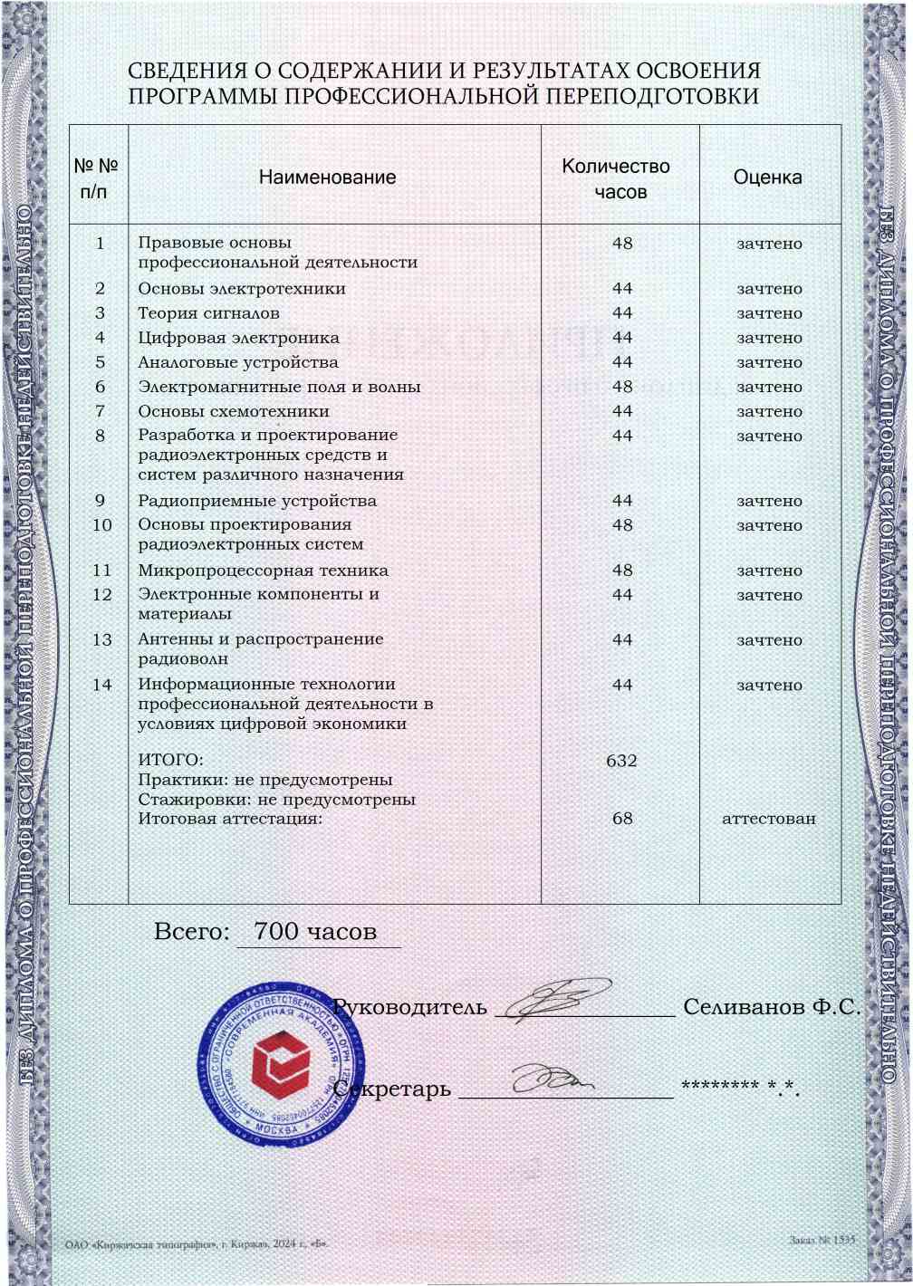 Образец приложения оборотная сторона (итоговое тестирование) по программе Инженер-радиоэлектронщик