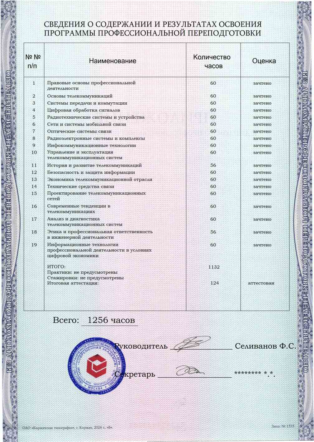 Образец приложения оборотная сторона (итоговое тестирование) по программе Инженер связи (телекоммуникаций)