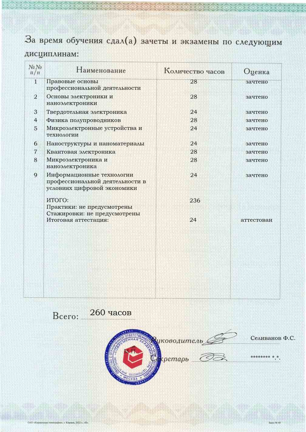 Приложение к диплому, оборотная сторона, выпускная работа, Электроника и наноэлектроника