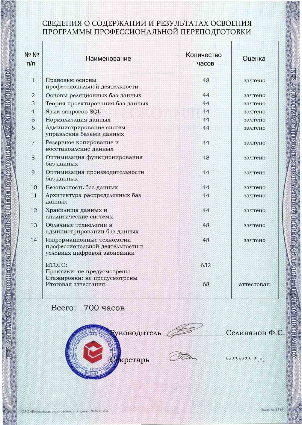 Образец приложения оборотная сторона (итоговое тестирование) по программе Администратор баз данных