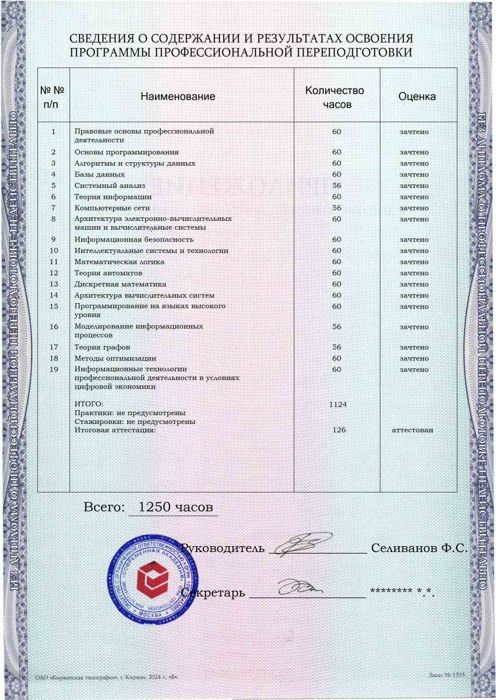 Образец приложения оборотная сторона (итоговое тестирование) по программе Прикладная информатика