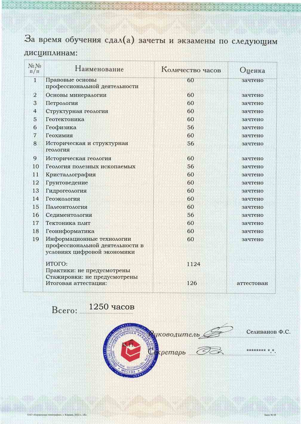 Образец приложения оборотная сторона (аттестационная работа) по программе Общая геология