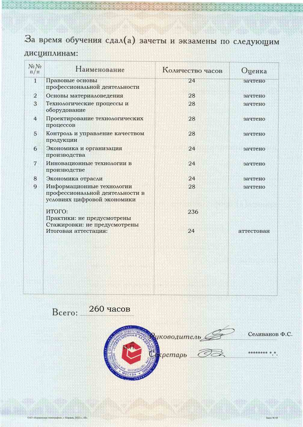 Приложение к диплому, оборотная сторона, выпускная работа, Инженер-технолог промышленного производства