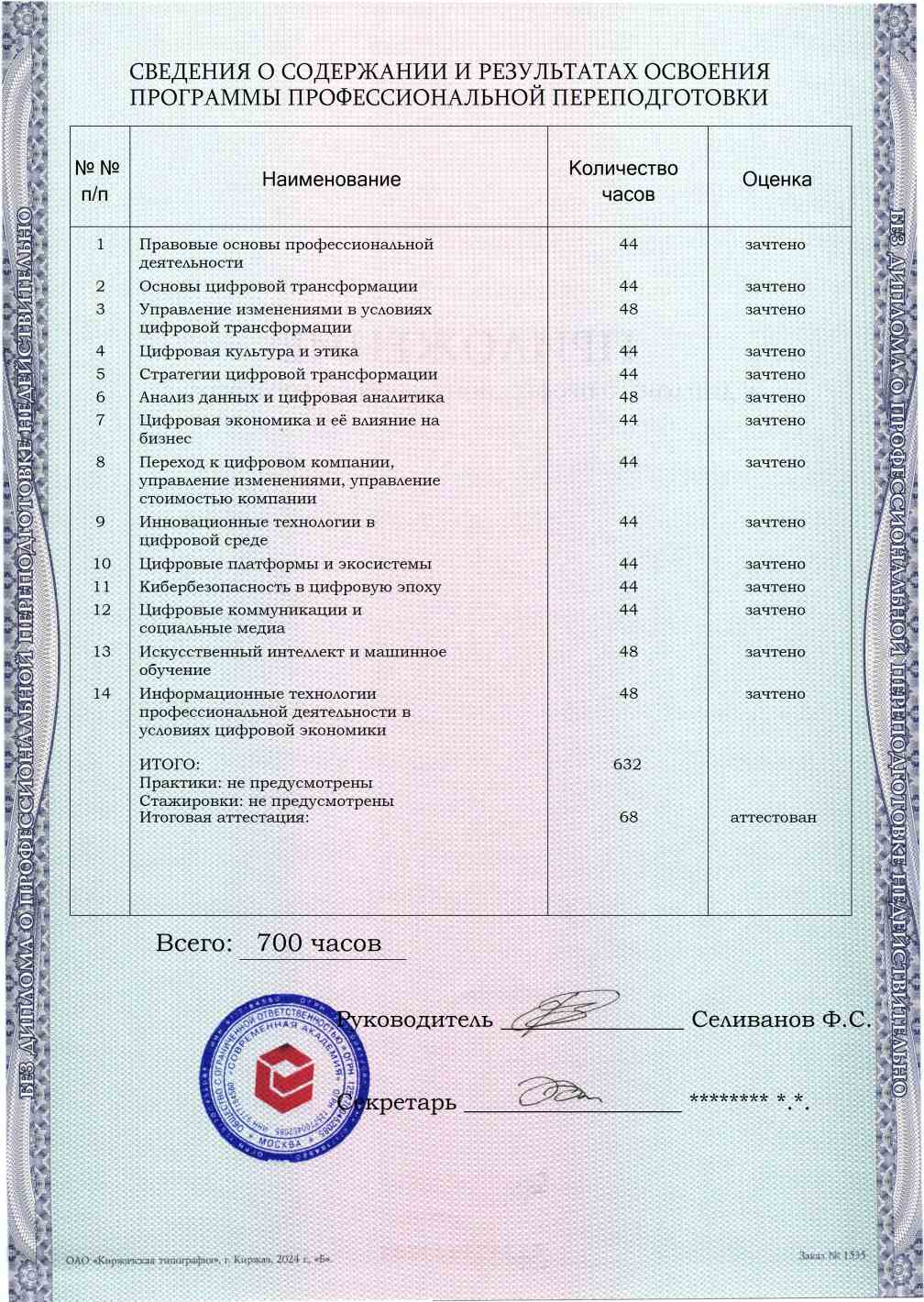 Образец приложения оборотная сторона (итоговое тестирование) по программе Цифровая трансформация
