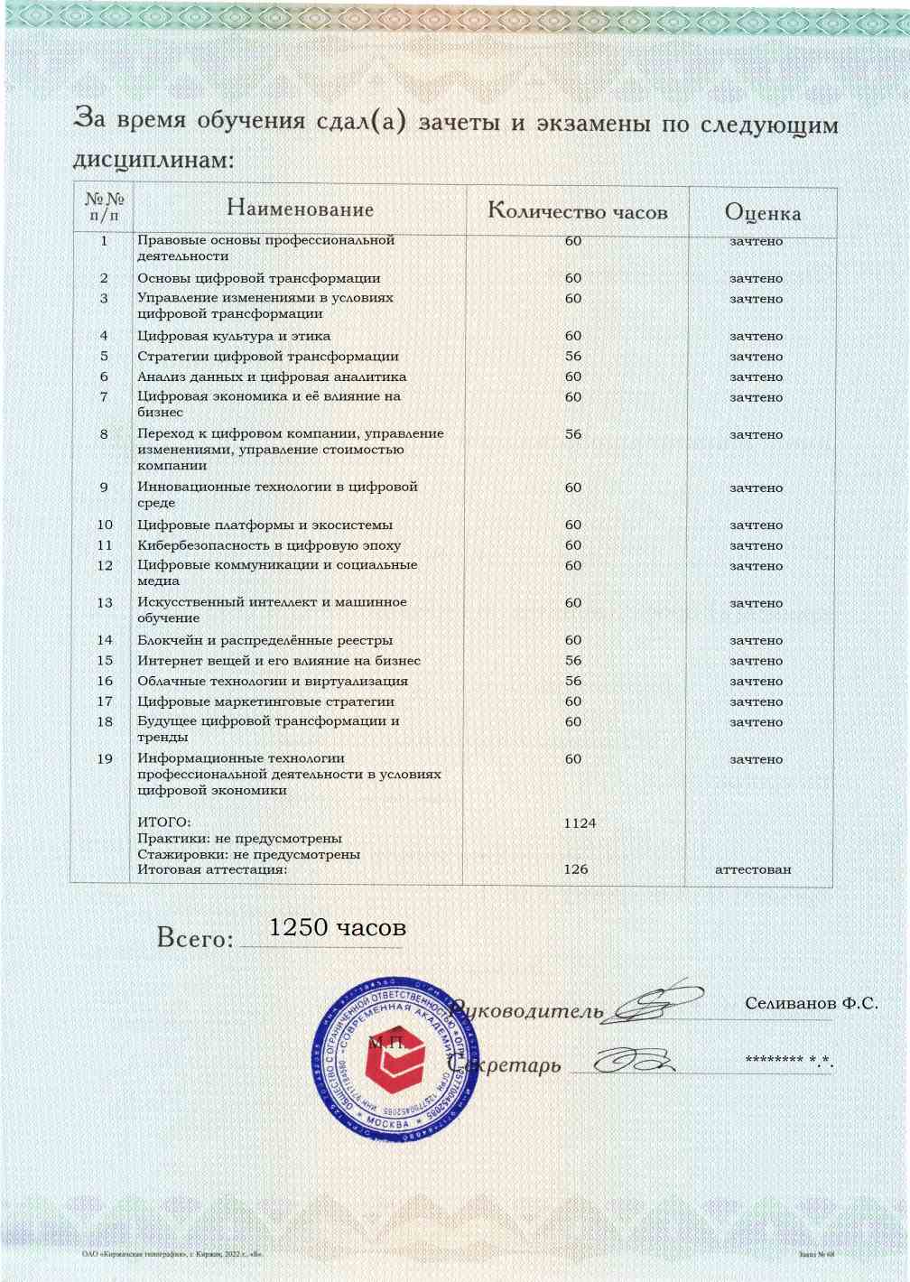 Образец приложения оборотная сторона (аттестационная работа) по программе Цифровая трансформация