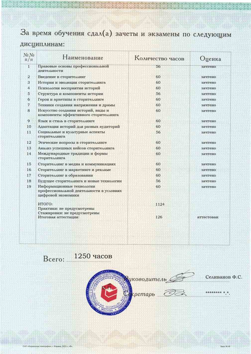 Образец приложения оборотная сторона (аттестационная работа) по программе Сторителлинг