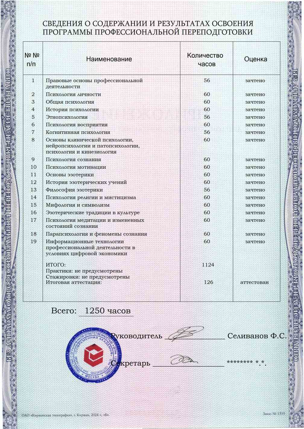 Образец приложения оборотная сторона (итоговое тестирование) по программе Психология (со специализацией «Основы эзотерики»)
