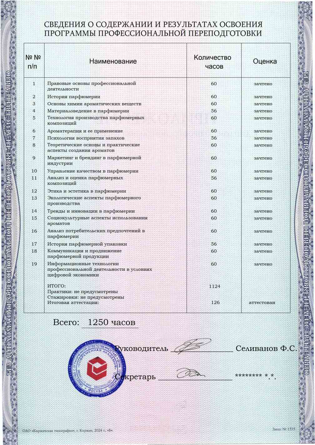 Образец приложения оборотная сторона (итоговое тестирование) по программе Парфюмер