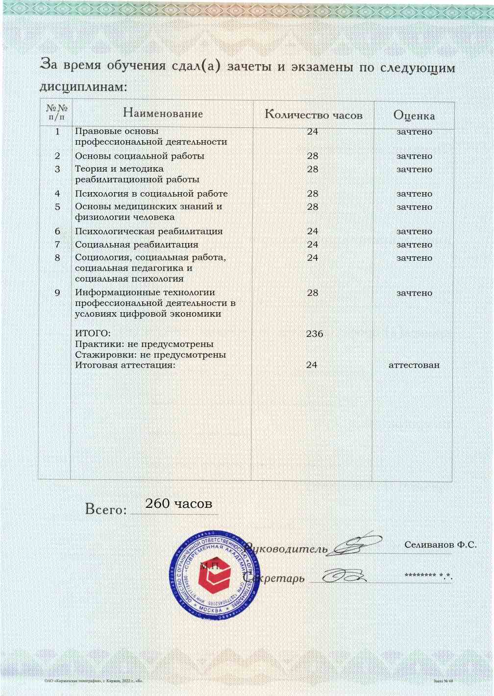 Приложение к диплому, оборотная сторона, выпускная работа, Специалист по реабилитационной работе в социальной сфере