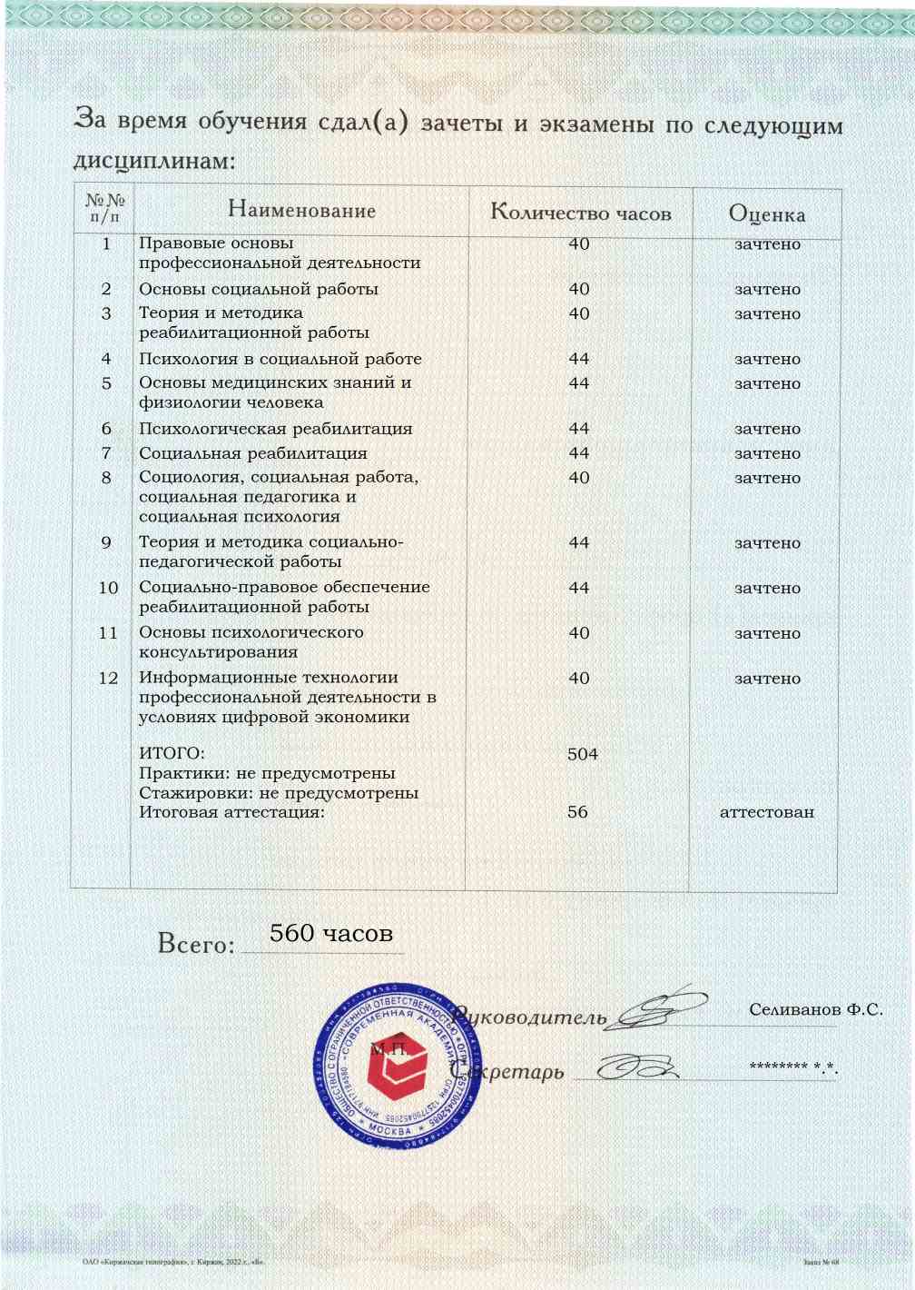 Образец приложения оборотная сторона (аттестационная работа) по программе Специалист по реабилитационной работе в социальной сфере