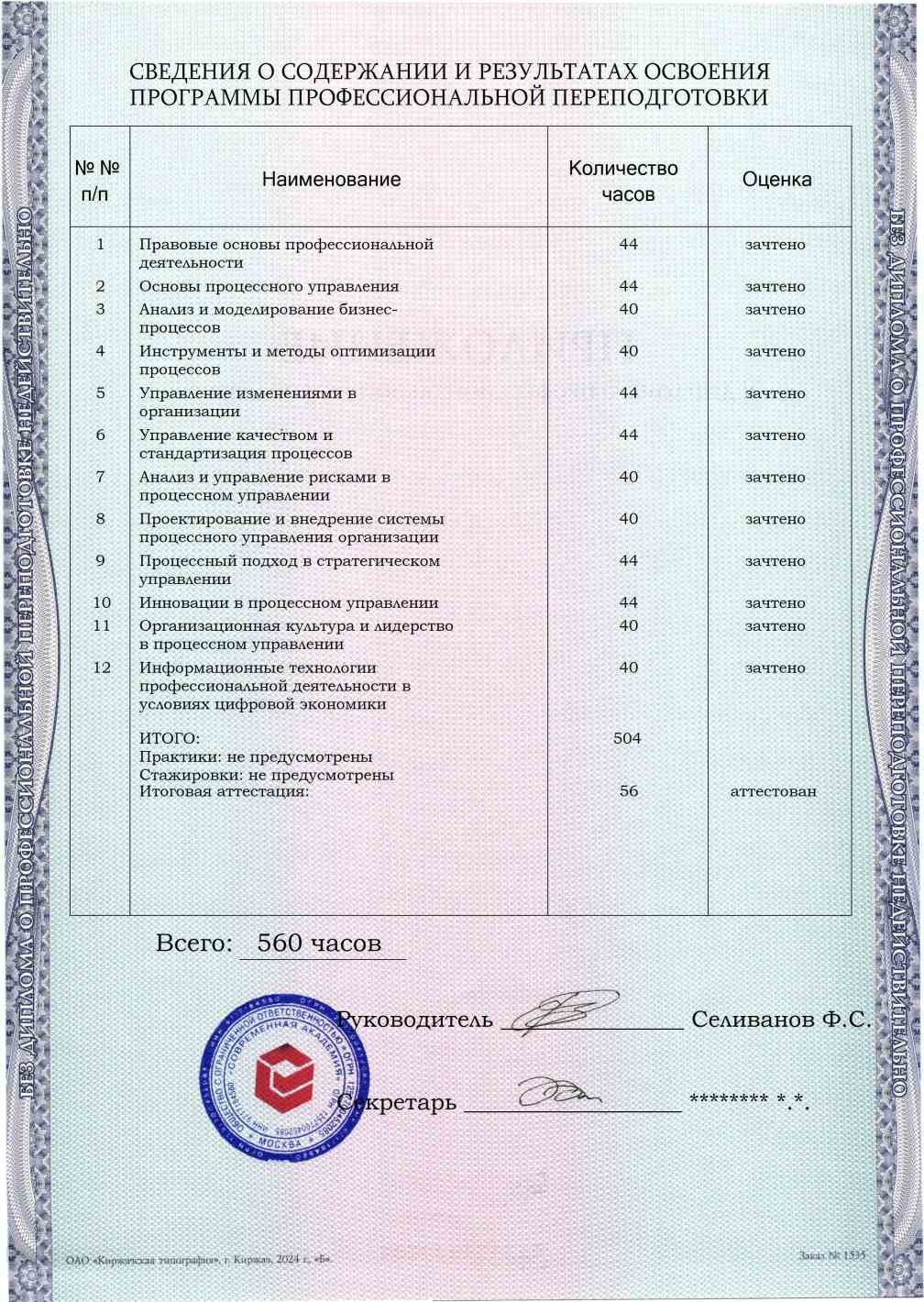 Образец приложения оборотная сторона (итоговое тестирование) по программе Специалист по процессному управлению
