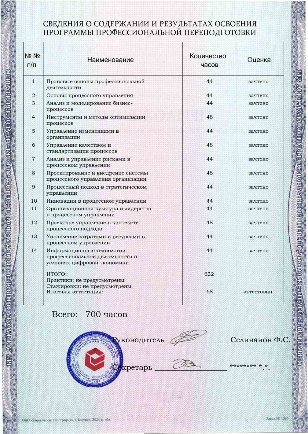Образец приложения оборотная сторона (итоговое тестирование) по программе Специалист по процессному управлению