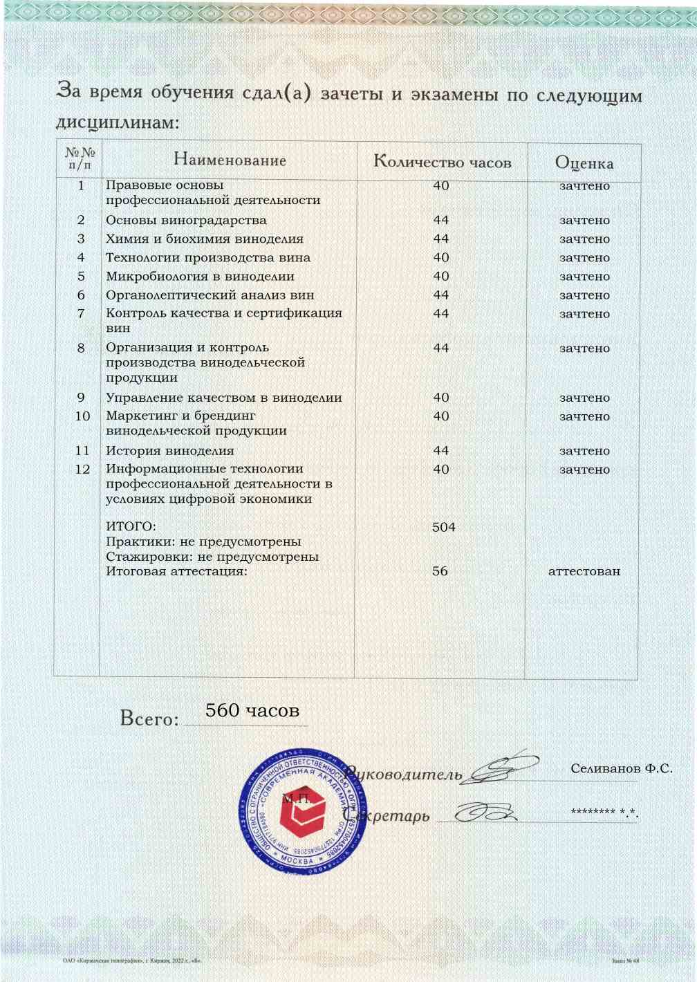 Образец приложения оборотная сторона (аттестационная работа) по программе Винодел