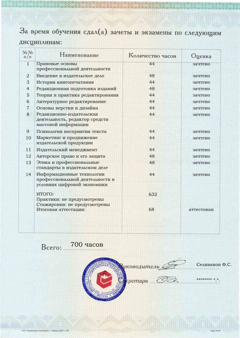 Образец приложения оборотная сторона (аттестационная работа) по программе Издательское дело