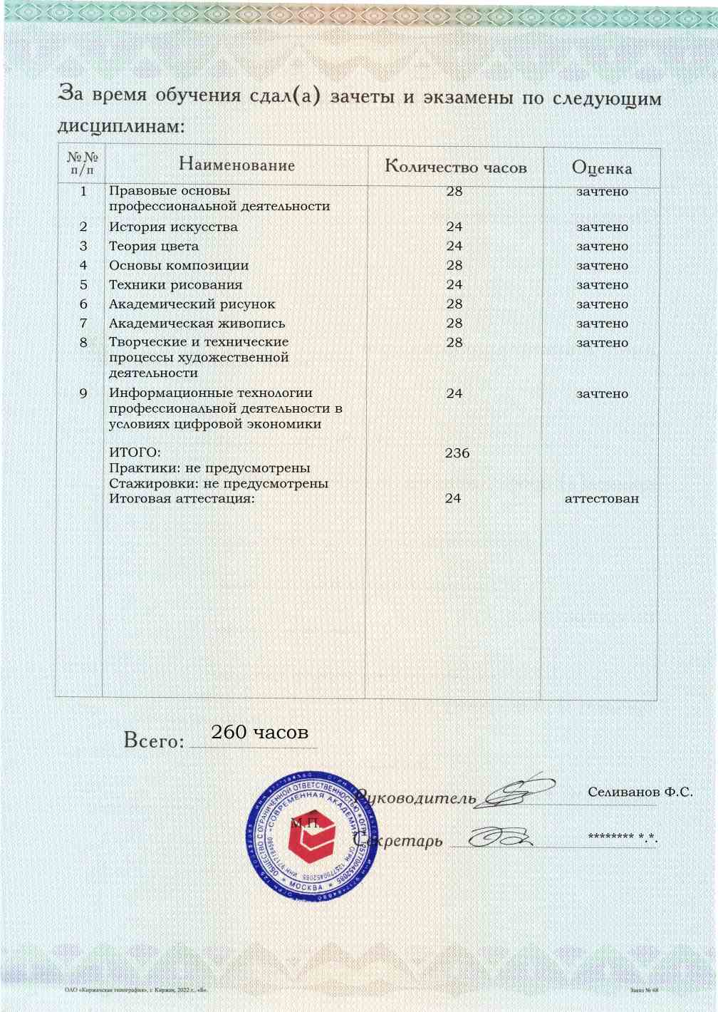 Приложение к диплому, оборотная сторона, выпускная работа, Художник