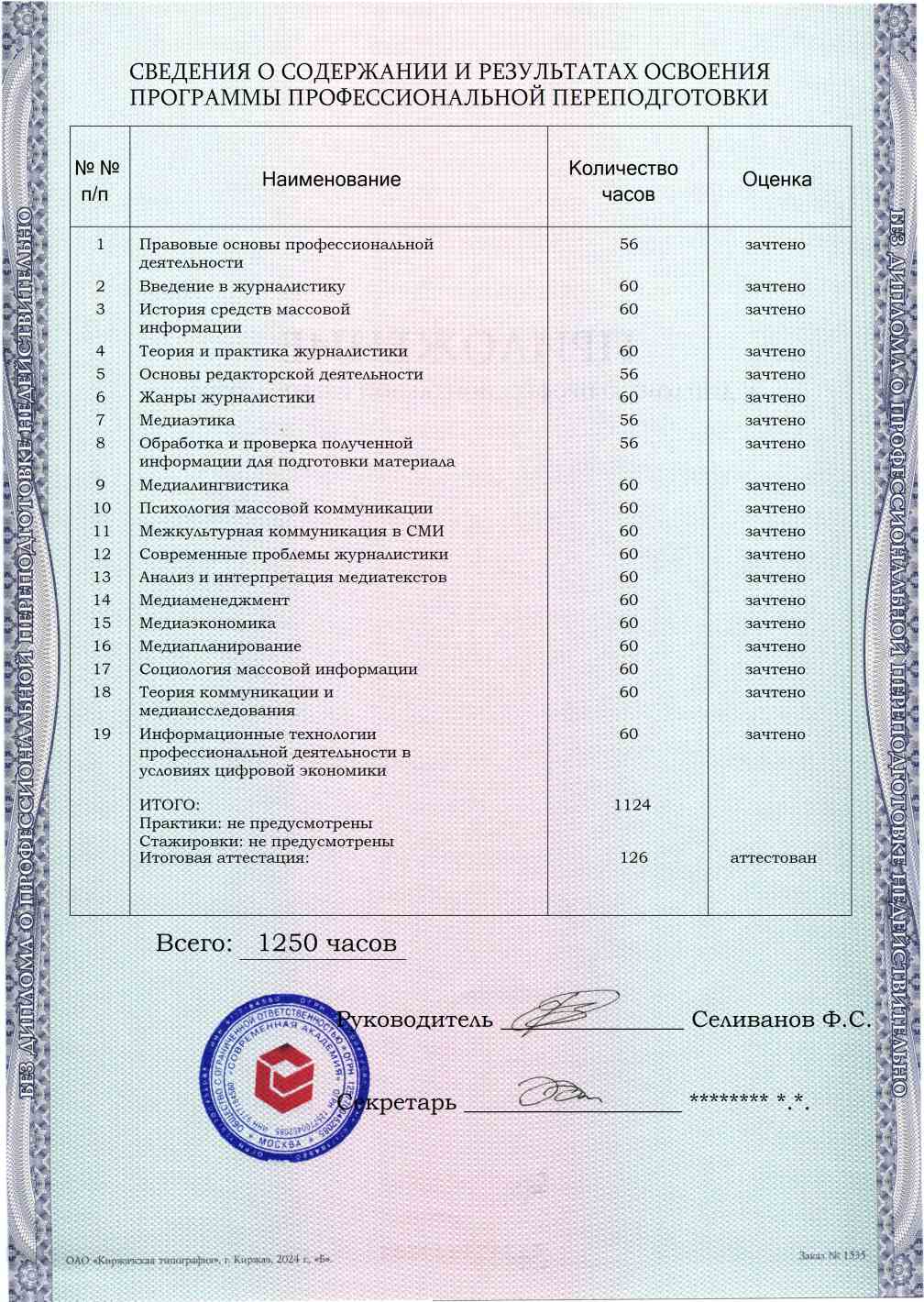 Образец приложения оборотная сторона (итоговое тестирование) по программе Корреспондент средств массовой информации