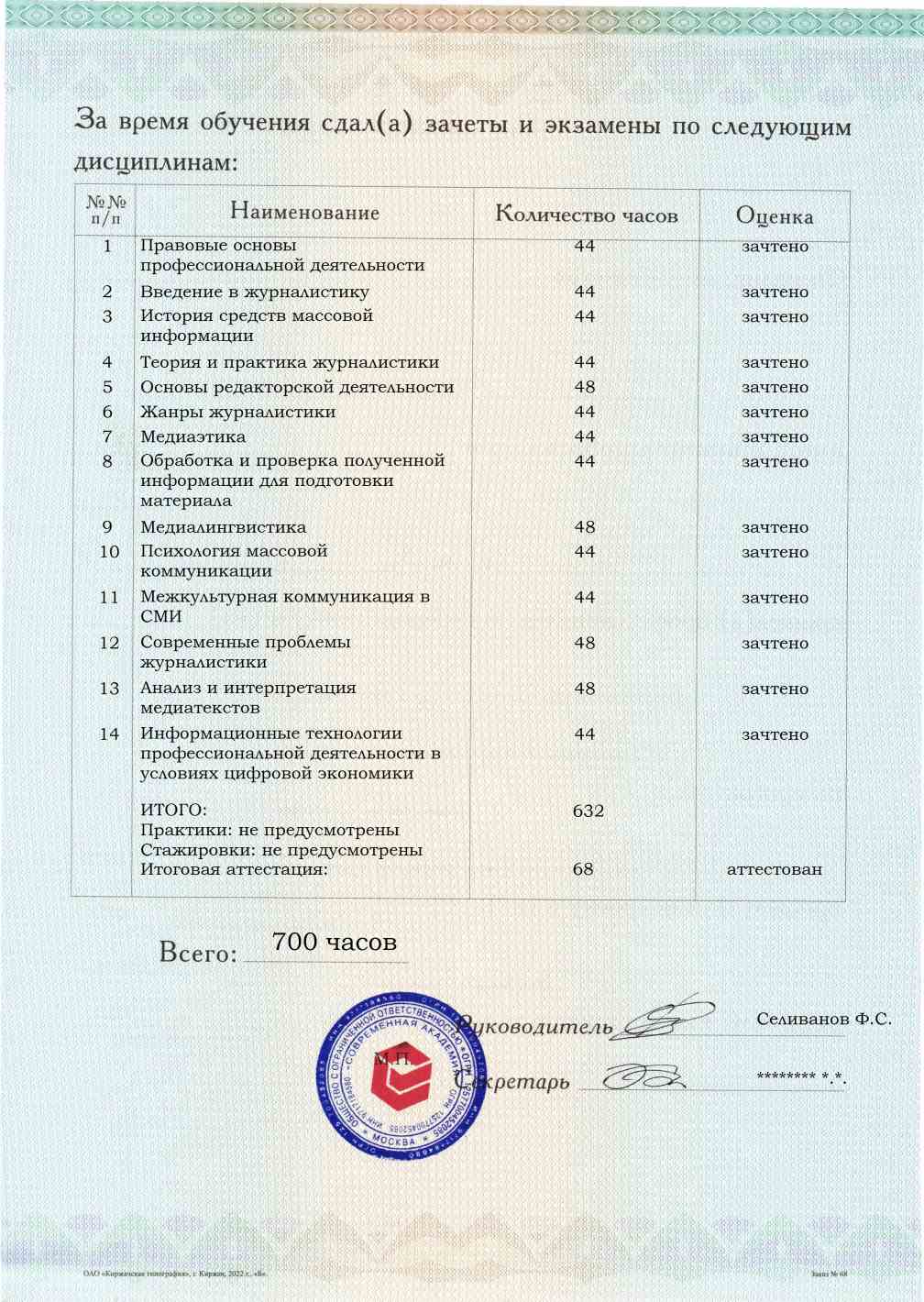 Образец приложения оборотная сторона (аттестационная работа) по программе Корреспондент средств массовой информации