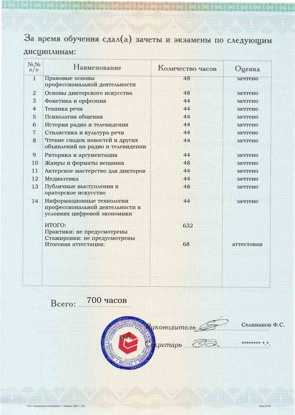 Образец приложения оборотная сторона (аттестационная работа) по программе Диктор