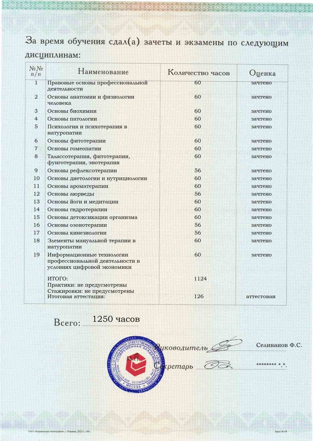 Образец приложения оборотная сторона (аттестационная работа) по программе Основы натуропатии