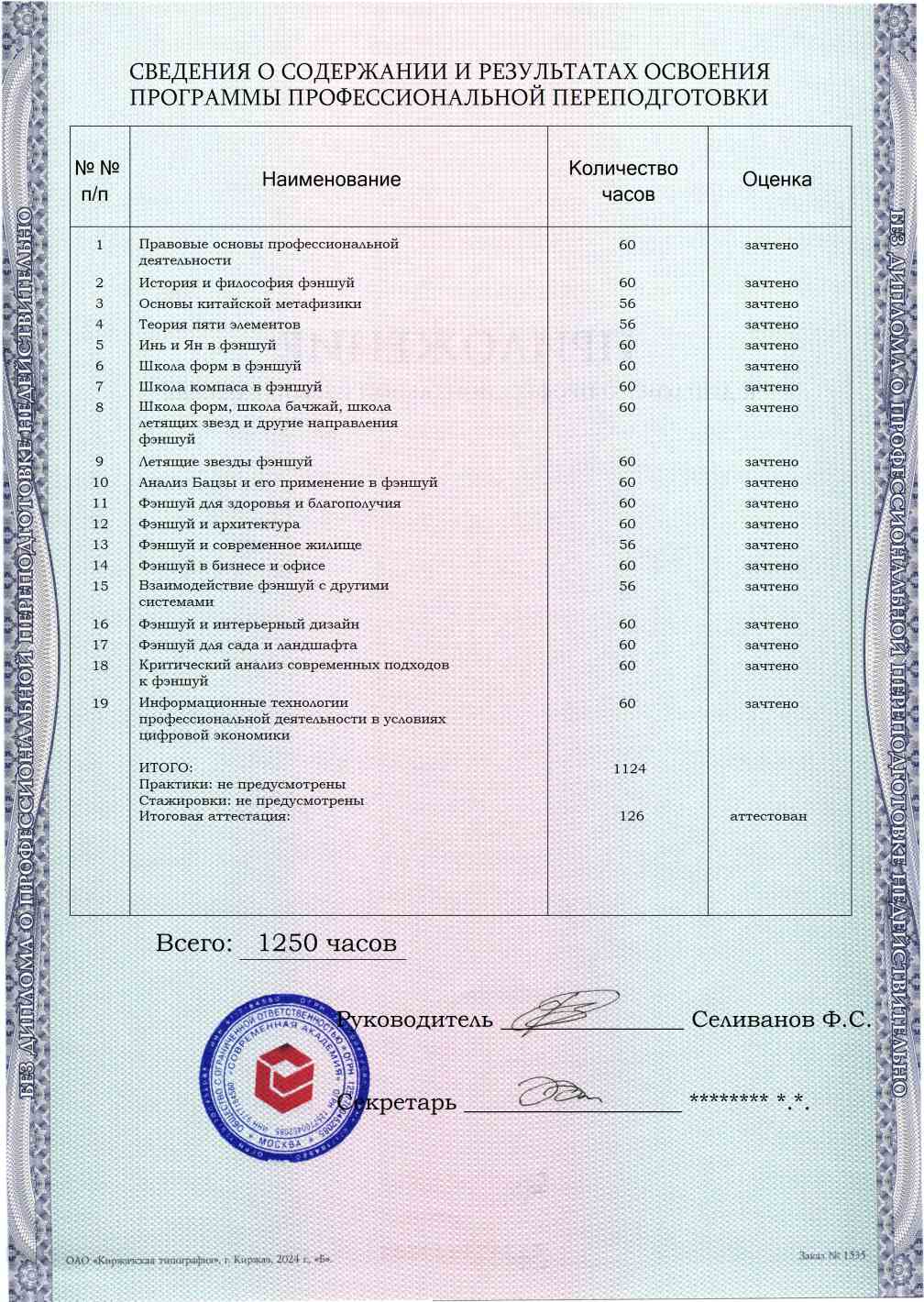 Образец приложения оборотная сторона (итоговое тестирование) по программе Фэншуй