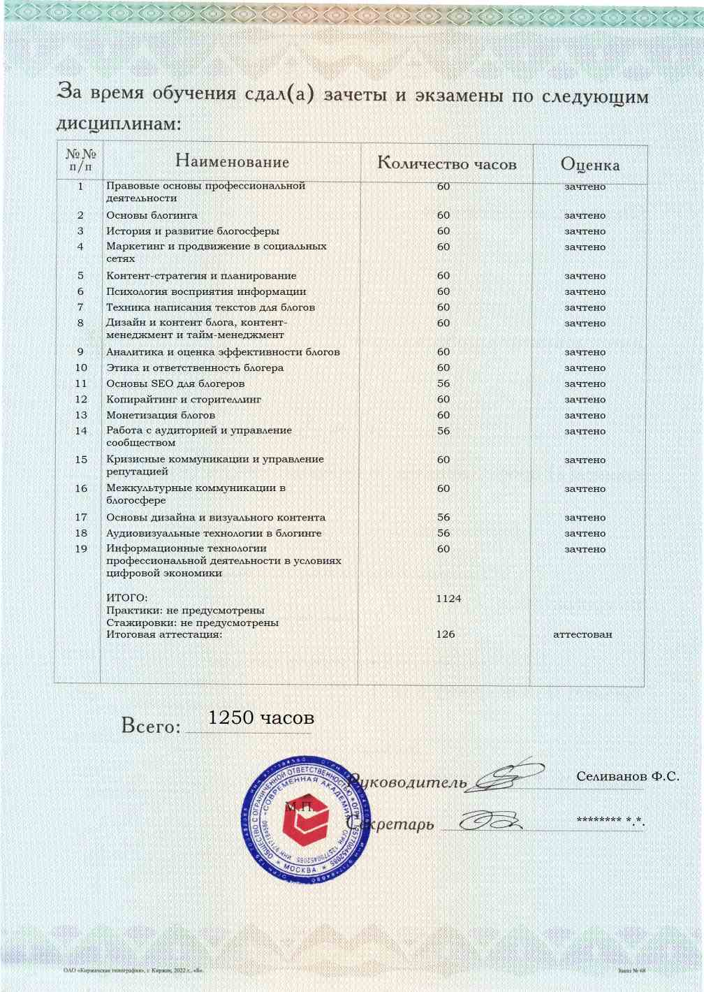 Образец приложения оборотная сторона (аттестационная работа) по программе Блогер