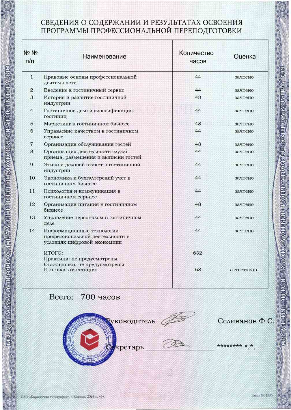 Образец приложения оборотная сторона (итоговое тестирование) по программе Гостиничный сервис