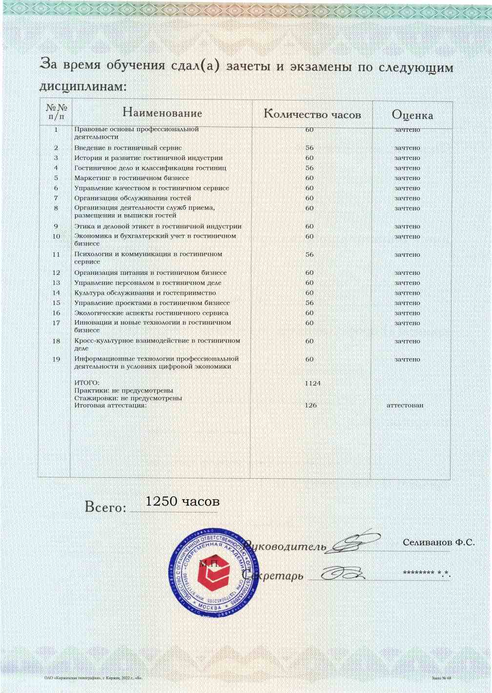 Образец приложения оборотная сторона (аттестационная работа) по программе Гостиничный сервис