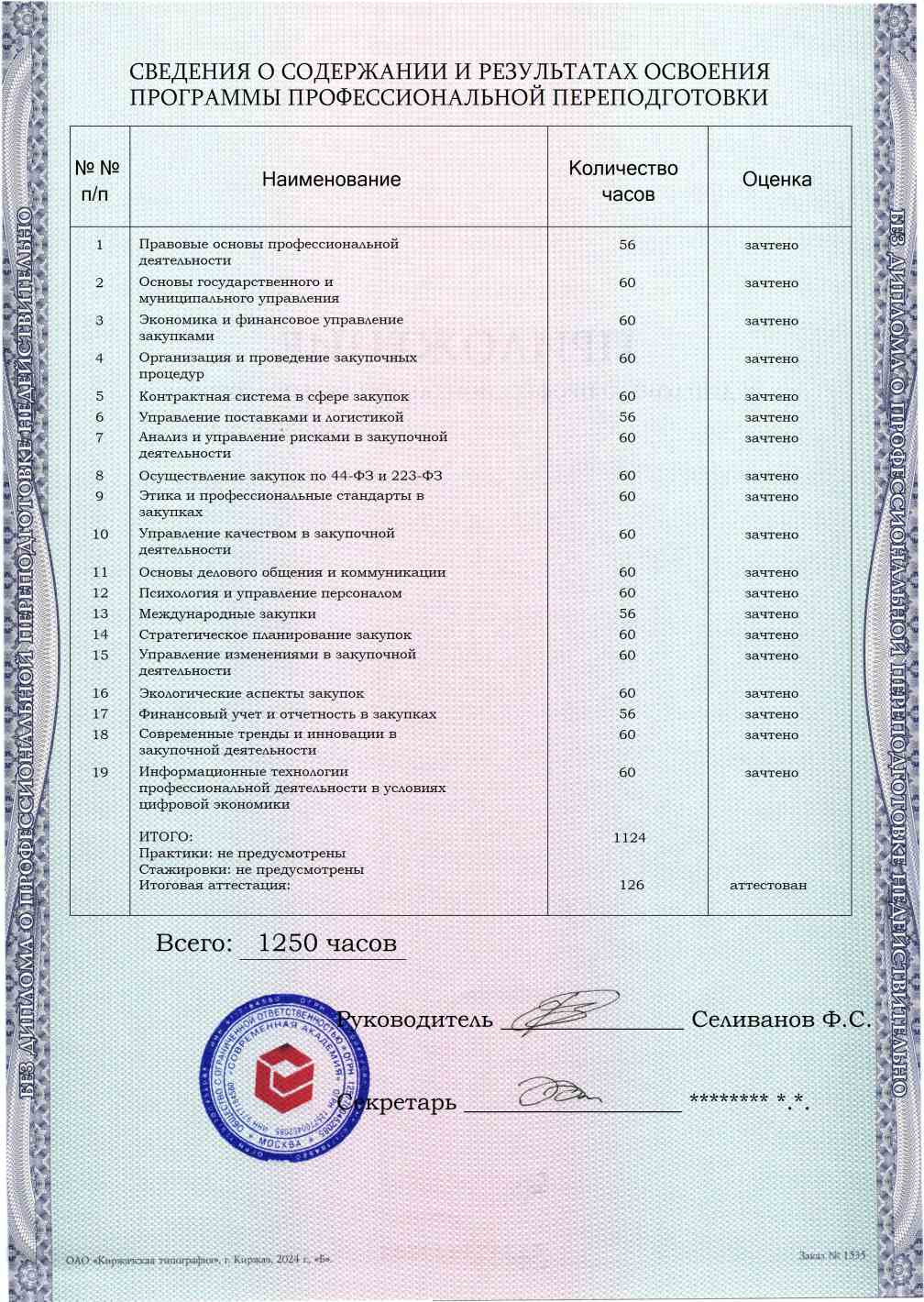 Образец приложения оборотная сторона (итоговое тестирование) по программе Специалист в сфере закупок