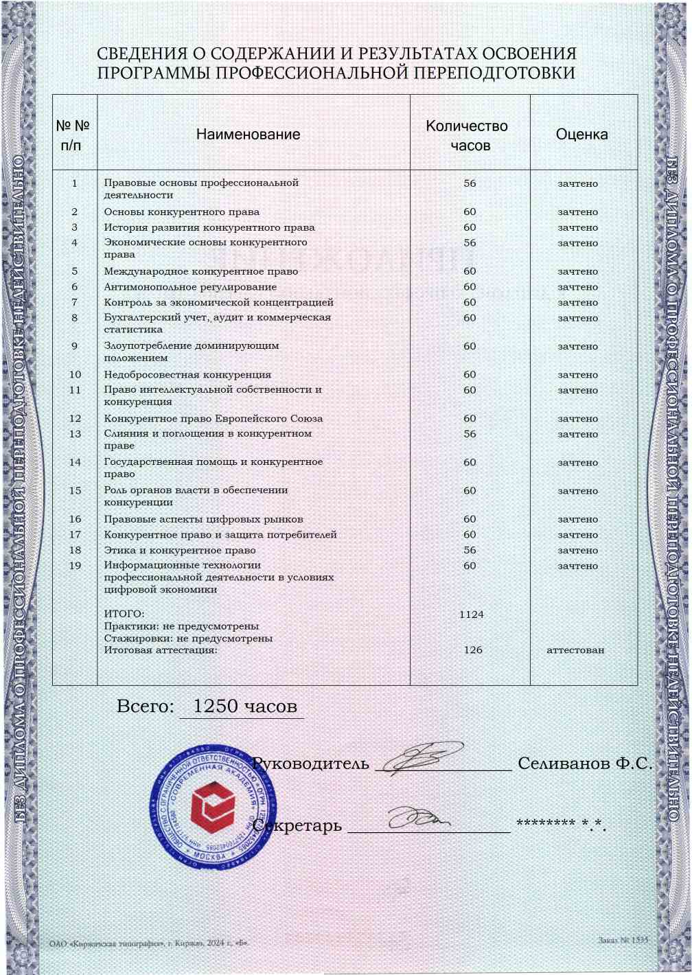 Образец приложения оборотная сторона (итоговое тестирование) по программе Конкурентное право